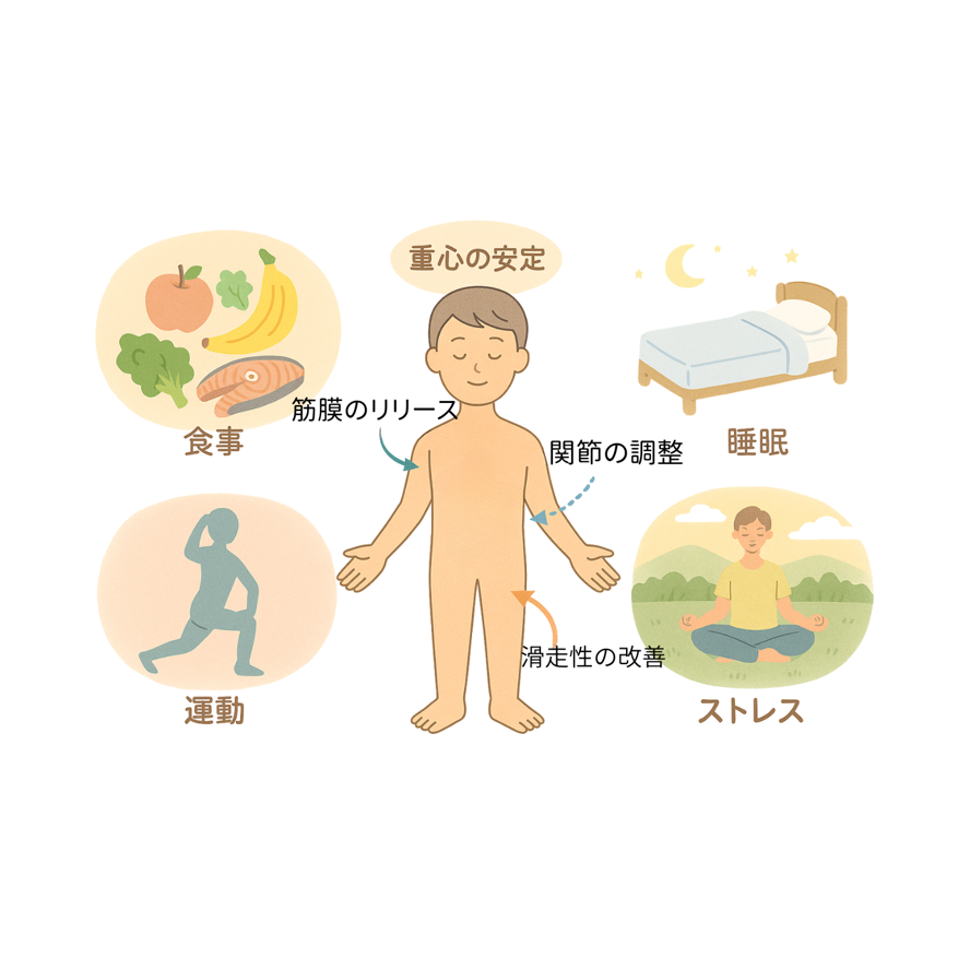 整体施術によるサポート
