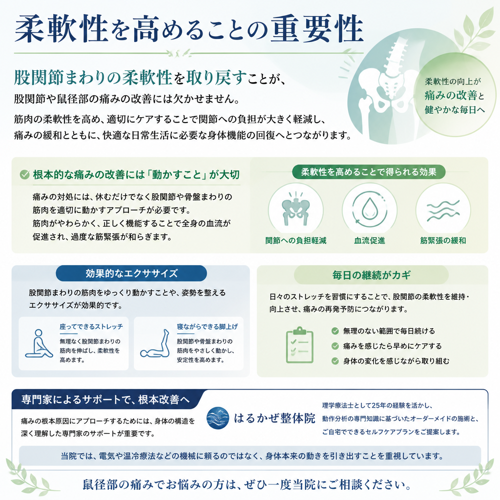 リハビリテーションと柔軟性改善の重要性