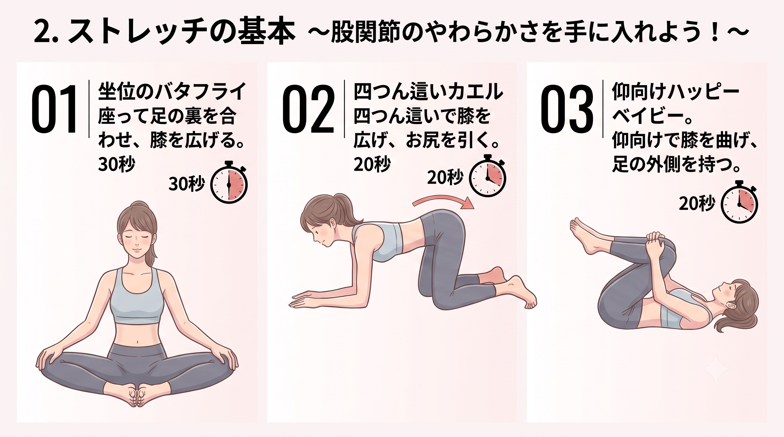 2. ストレッチの基本